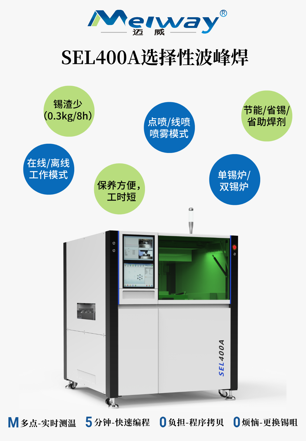 SEL400A (1).png