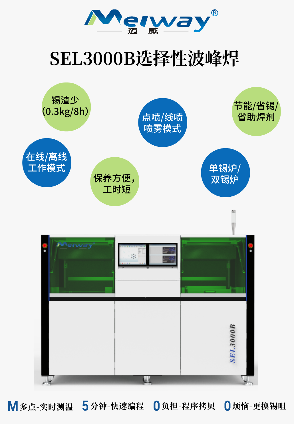 SEL3000B (1).png